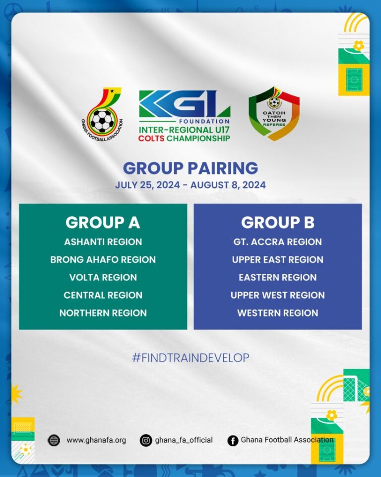 KGLGROUP